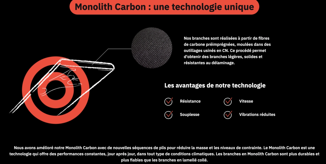 Comparatif branches d’arc : Monolith Carbon Uukha ou lamellé-collé ?