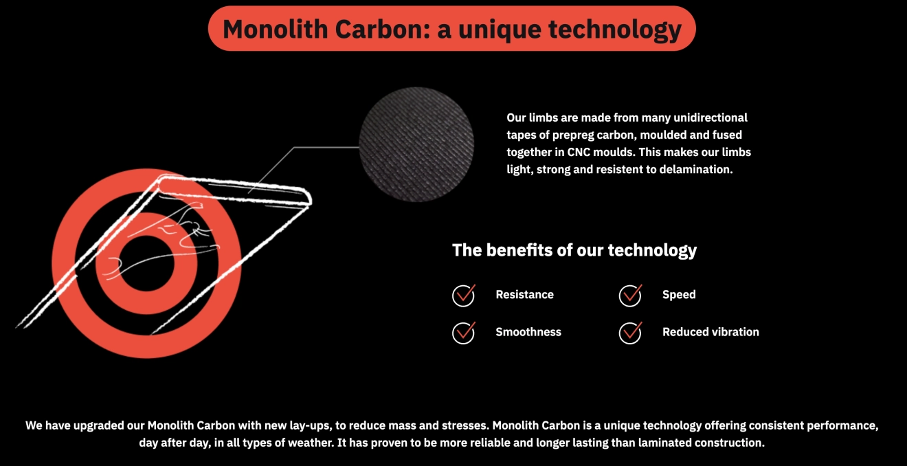 Archery limb comparison: Uukha Monolith Carbon vs. laminated limbs