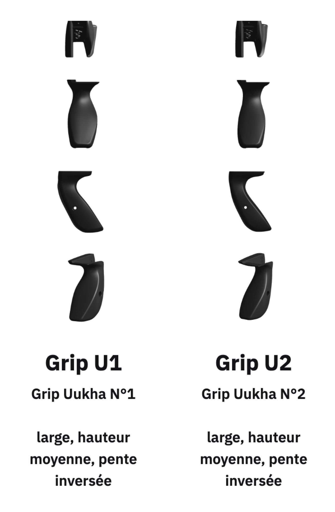 Quel grip Uukha choisir ? Zoom sur les grips U1 et U2