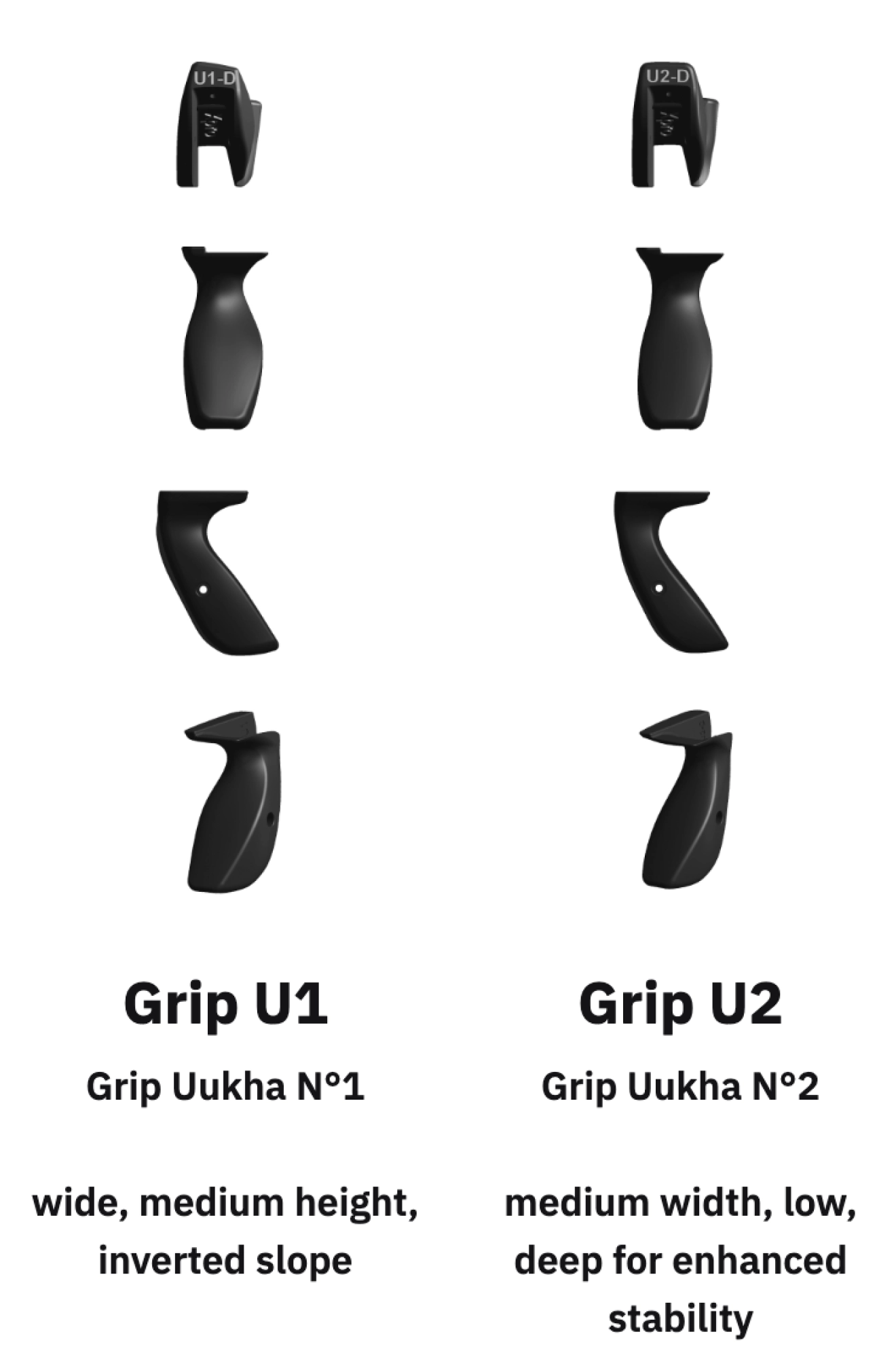 Which Uukha grip should you choose? Focus on U1 and U2 grips